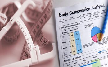 How to Accurately Measure and Track Body Fat Percentage for Overall Health